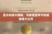 亚太科技风云录，马来西亚学子成绩单震撼曝光！