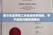 墨尔本皇家理工学子荣耀瞬间，卓越成绩闪耀校园星光