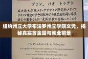 纽约州立大学布法罗分校文凭价值揭秘，就业前景与含金量大剖析